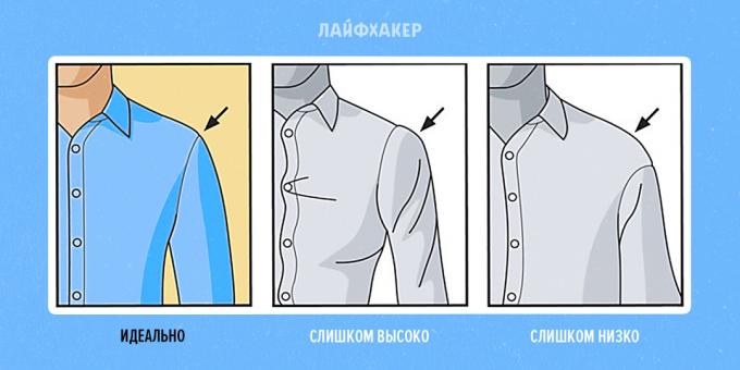 Como escolher uma camisa: ombro costura