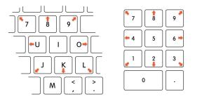 Como usar um laptop ou smartphone quebrado